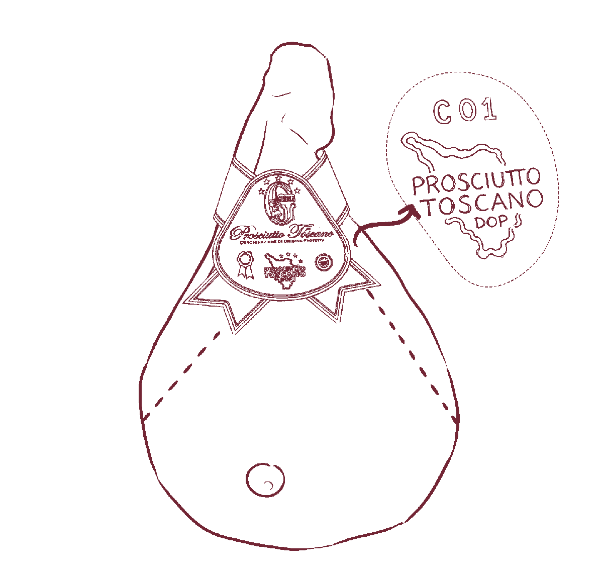 Etichetta DOP del Prosciutto Toscano Ghelli S.p.A. — certificazione Denominazione di Origine Protetta